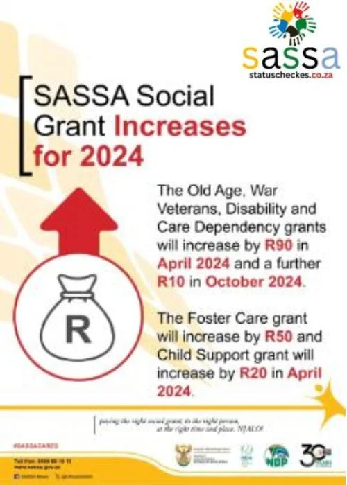 SASSA Social Grants Increases 2024