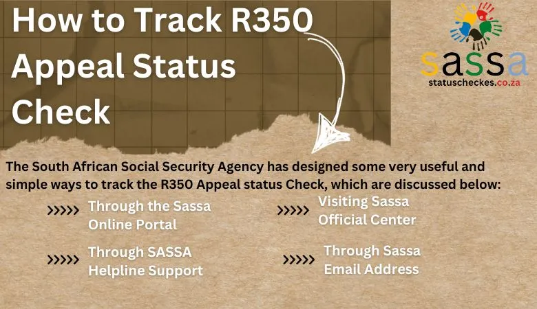 SASSA R350 Appeal status track