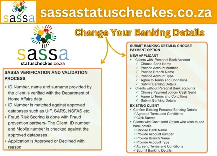 how to change Sassa Banking Details For SRD R350 Grant