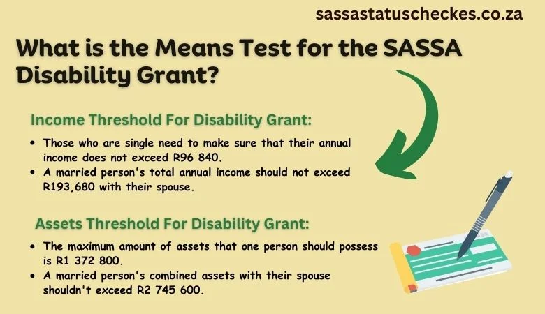 Means Test for the SASSA Disability Grant
