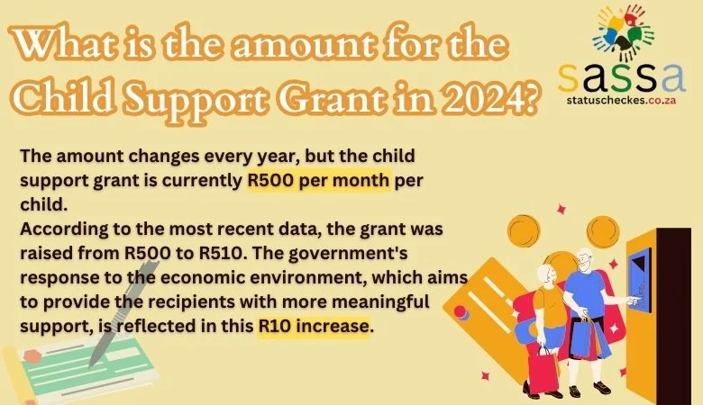 Receive payment for the SASSA Child Support Grant