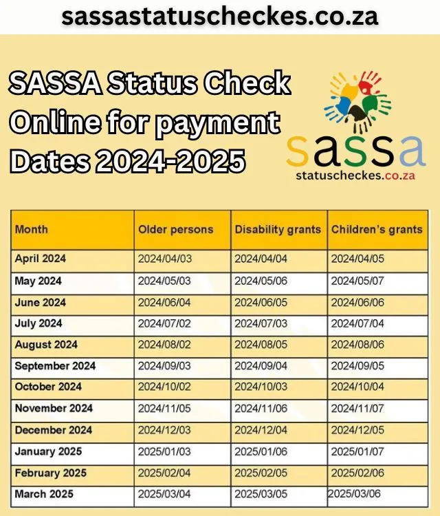 SASSA Status Check Online for payment Dates 2024-2025